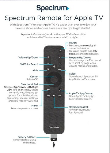 Spectrum Remote