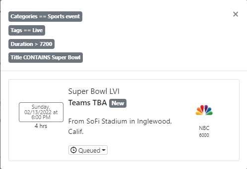 cdvr_superbowl_pass_results