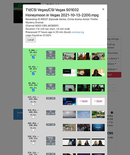 Channels  CSI Vegas 2