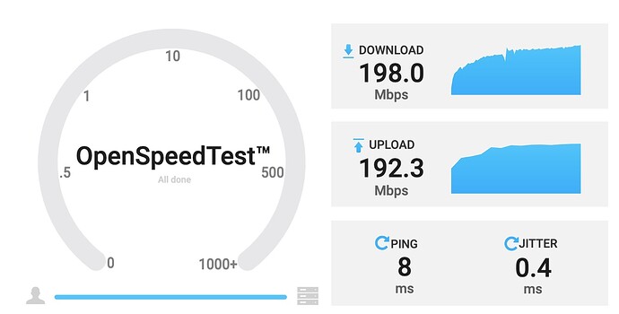 openspeedtest