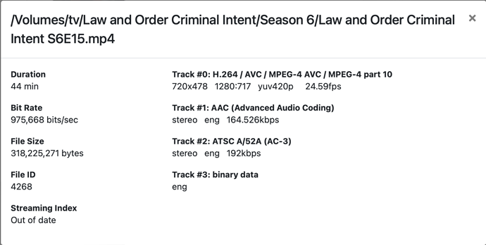 Viewdetails for episode weird