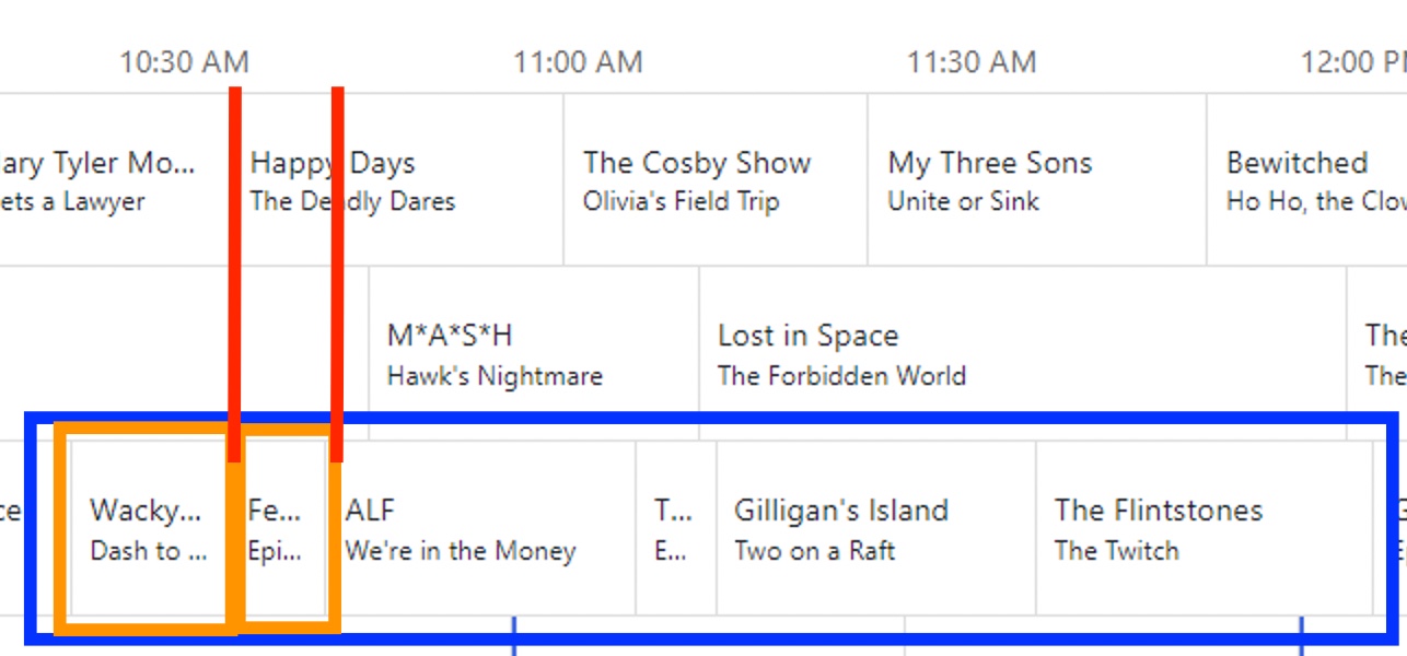 Virtual Channels Skipping Backward Issue Channels DVR Channels